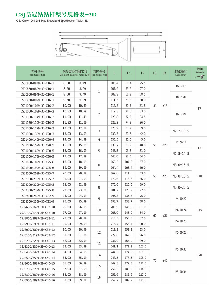 CSJ Crown Drill(Front Lock Type)
