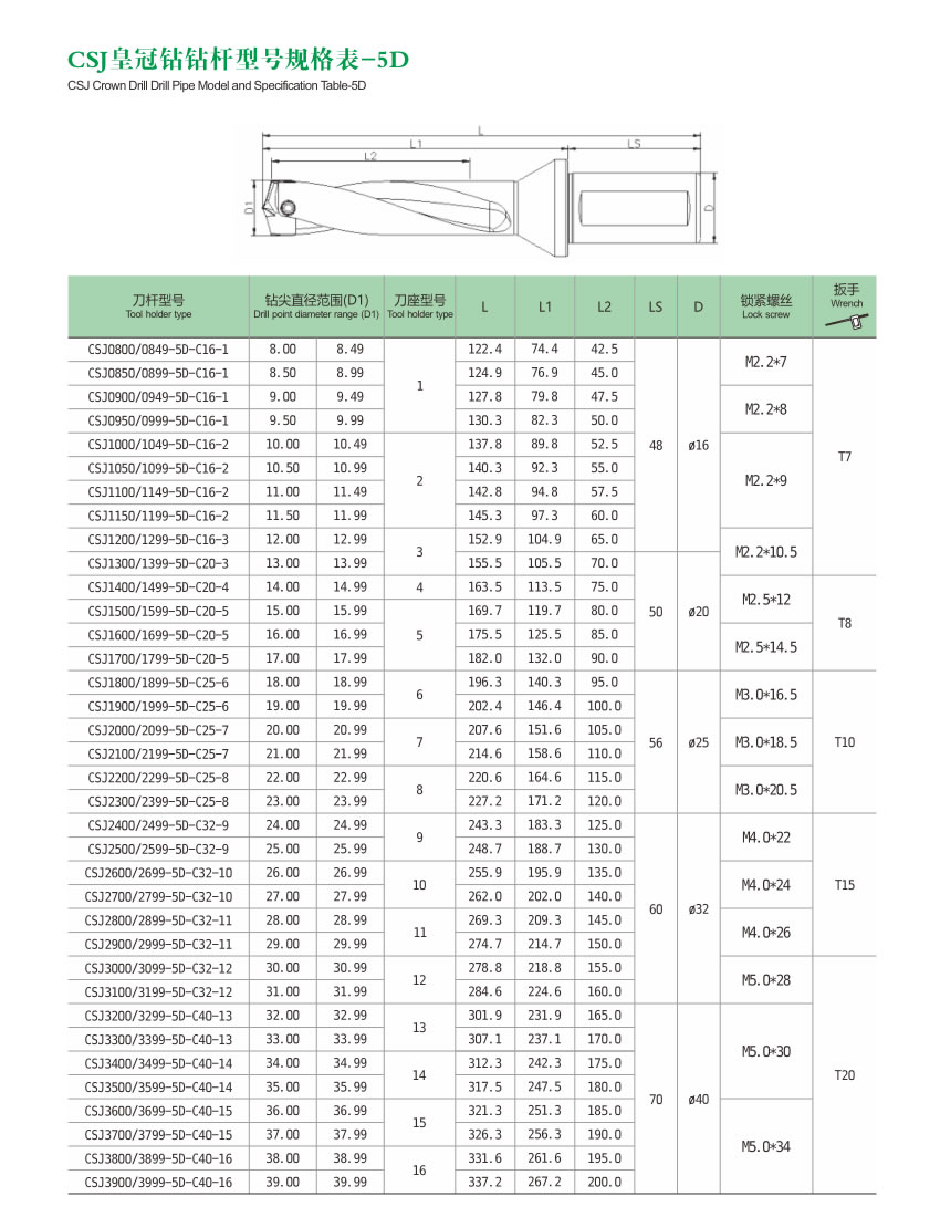CSJ Crown Drill(Front Lock Type)
