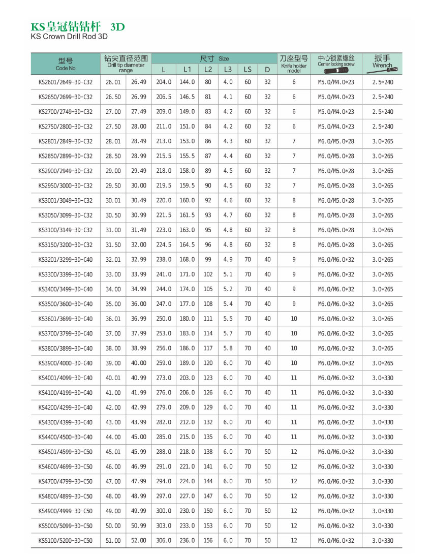 KS Crown Drill(Rear Pull Type)