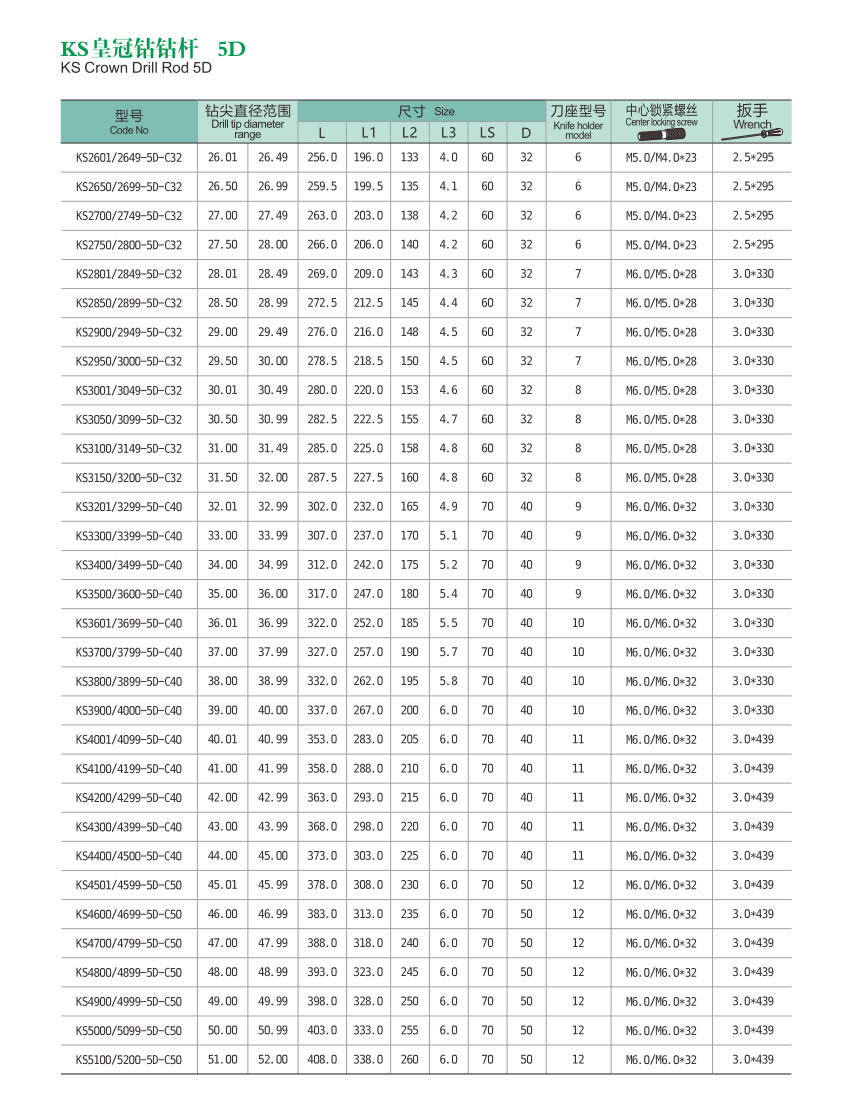 KS Crown Drill(Rear Pull Type)