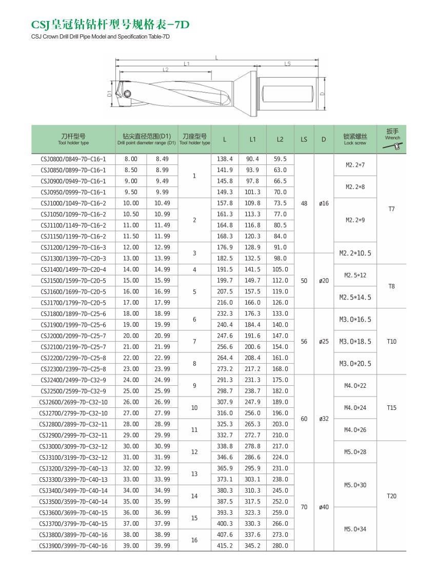 CSJ Crown Drill(Front Lock Type)