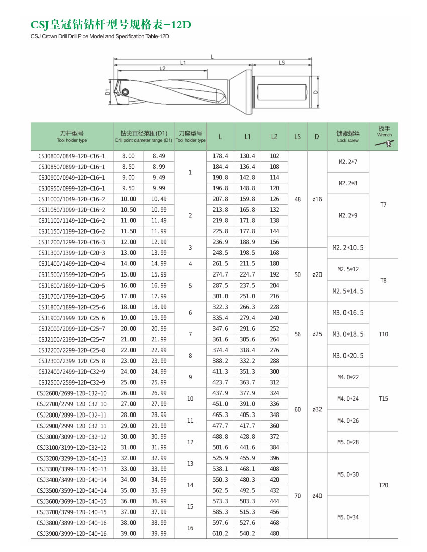 CSJ Crown Drill(Front Lock Type)